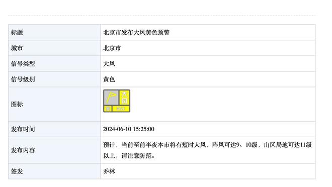 火力分散！猛龙首发5虎&2替补共7人得分上双 巴雷特拿下23分